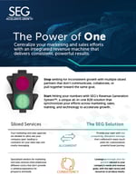 The Power of One infographic cover